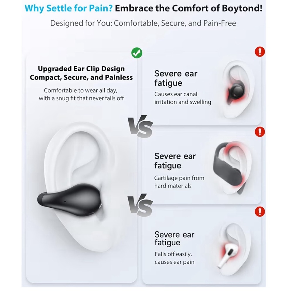 Boytond Open Ear Clip Headphones Bone Conduction Waterproof Black - Picture 2 of 6